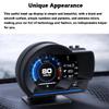 Riloer Car HUD Head Up Display P6, OBD2+GPS Universal Multifunction Speedometer view 4