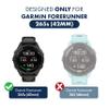 ArmorSuit 6 Pack for Garmin Forerunner 265s (42mm) Anti-Glare Screen Protector MilitaryShield Matte Film - Made in USA [NOT for Garmin Forerunner 265] view 2