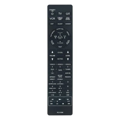 AULCMEET RC-518M New Replaced Remote Control Compatible with ONKYO AV Receiver HT-S653DV HT-S655DVC HT-S660 HT-S660S HT-S667C HT-S670 HT-S670S HT-S760 HT-S760S HT-S767S TX-SR500 TX-SR501