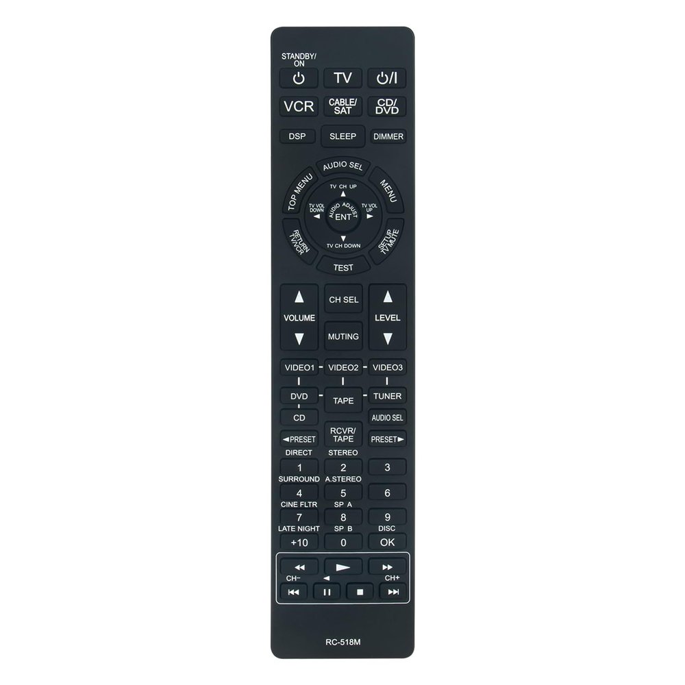 AULCMEET RC-518M New Replaced Remote Control Compatible with ONKYO AV Receiver HT-S653DV HT-S655DVC HT-S660 HT-S660S HT-S667C HT-S670 HT-S670S HT-S760 HT-S760S HT-S767S TX-SR500 TX-SR501