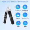 Replacement for Brita Water Filter, Water Bottle Filter Compatible with Brita BB06 Hard Sided, Stainless Steel and Sport Bottle Filter, 6 Packs view 2