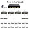 KAGO HDMI Splitter - 1 in 4 Out TV Splitters Premium Quality High Resolutions Support HDMI 2.0, HDCP 2.2, 18 Gbps 4K@60Hz 2k@120Hz 36-Bit Deep Color UltraHD,Plug&Play view 3