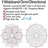 Omni Directional 4G LTE 5G Antennas for T-Mobile, Outdoor 2x2 MIMO Antennas with TS-9 SMA 10meters Cable Mounting Pole view 3