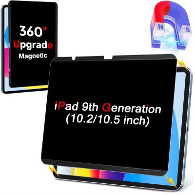 ZOEGAA Privacy Screen Protector for iPad 10th Generation (10.9-inch, 2022 Model), Magnetic Removable & Reusable Anti Blue Light Filter