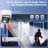 Anpviz 6MP PoE Dual Lens Security Camera Outdoor, Panoramic 180 Wide Angle IP Dome Wired Camera with Human/Vehicle Detection, Two-Way Talk, Built-in Micro SD Card Slot, Full MetalH Series view 4