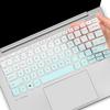 Keyboard Cover for HP EliteBook 830 835 840 845 1040 G9 G10 13.3 14 inch Laptop Accessories Keyboard Protective Skin (Not fit 840 845 1040 G8 G7 G6 G5 G4 G3)-OmbreMint view 1