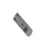 HCDZ Replacement Remote Control for Panasonic PT-EW730T PT-EW730Z PT-EW730ZL PT-EW730ZD PT-EW730ZLD PT-EW730TL Large Venue 3LCD Projector view 1