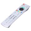 33ft TV Remote Control Replacement for Lost or Damaged Remot, Compatible for N2QAYB 000928 000842 000840 00101 000074 000863 001109 TV view 1