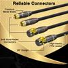 RCA Cable 10 FT, 90 Degree Right Angle 2RCA to 2RCA Stereo Audio Cable, Zinc Alloy Shell, Gold-Plated Plug, 2 RCA Audio Cord, for Home Theater, Subwoofer, HDTV, Amplifier, Hi-Fi System, Car, Speaker view 2