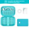 Supmay Hard Carrying Case for Kodak Step Instant Smartphone Photo Printer - Portable Mini Color Wireless Mobile Printer, Zipper Mesh Pocket for USB Cable, Photo Paper, Green view 2