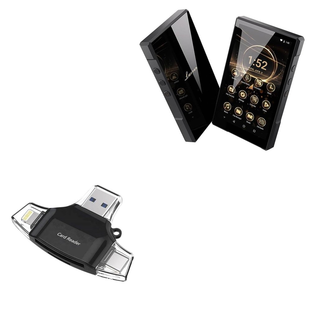 BoxWave Smart Gadget Compatible with Luoran N2 (4 in) - AllReader SD Card Reader, microSD Card Reader SD Compact USB - Jet Black