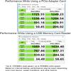 Ritz Gear 256GB High-Speed CFexpress Type B SD Card view 2