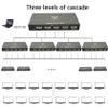 DiamondTiger 4K HDMI Splitter 1 in 4 Out - 4K @ 60Hz, HDMI 2.0, HDCP,18 Gbps,Ultra HD 4 Port HDMI Splitter for TV, 3 Layers Cascade, Extra Long Distance, 3D Audio Video Sync (1x4) view 3