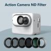 1 Pack ND Filter ND8 ND16 ND32 ND64, Action Camera ND Filter Neutral Density Filter, Multi Coated Anti Alloy Pattern Frame, Variable ND Filter for GO3 (ND16) view 2