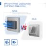 SunKol 17" Industrial Embedded Panel PC, IP65 Fanless Touch All in One Computer, Windows 10 Pro, Auto Power-on, 2xLAN,HDMI,6xUSB,2xRS485,4xRS232 (I3-7100U, 8GB RAM 128GB SSD) view 4