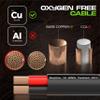 12 Gauge Speaker Wire - 100 Feet Black| 12-2 AWG - CL3 CL2 Rated for Marine Wiring, Outdoor in Ground Burial & in Wall / 2 Conductors - OFC Oxygen-Free Copper, Black 100ft view 3