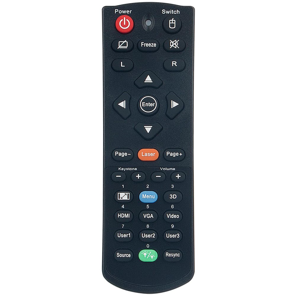 AIDITIYMI Remote Commander Replacement Compatible with Optoma DLP Projector EH415ST EH415e-M EH515T WU515T ZH510T EH200ST W319UST ZH400UST W320USTI ZW400UST ZW400USTI ZH400USTI W319USTIR
