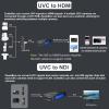 4K HDMI Video Encoder/Decoder, ZowieBox, Native NDI HX3 (Certified) Converter/Player, UVC to HDMI, Pass-Through Video Capture, SRT/RTMP(S)/RTSP, Live Streaming to YouTube view 3