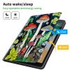 CGFGHHUY Kindle Scribe Case - 10.2 Inch Lightweight Protective PU Leather Smart Stand Cover With Auto Wake/Sleep for 2022 Scribe - Mushroom view 2