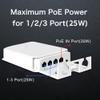 Davuaz Outdoor PoE Extender, 1 in 3 Out PoE+ Extender with 100Mbps, Up to 30W, IEEE802.3af/at Compatible, IP66 Waterproof, Extend Additional 100/250m(330/820ft), Plug & Play, Outdoor PoE Repeater view 4