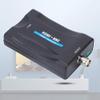 Tbest HDMI to BNC Converter Coaxial Cable Adapter for TV, Video Converters, Supports 480i, 576i, NTSC/PAL view 2