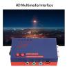 ASHATA for RetroScaler2x AV to Converter, 480P Retro Gaming to TV Adapter, NTSC PAL Compatible, Latency, for Vic20, Msx N64 SFC, for , MD2 MD1 and Others (Blue) view 3