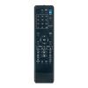 ALLIMITY RM-C2152 Replaced Remote Control Fit for JVC TV/DVD LT-19D200 LT-32D200 LT-32DV20 LT32D200 LT32DV20 LT19D200 view 1
