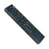 ALLIMITY RM-C2152 Replaced Remote Control Fit for JVC TV/DVD LT-19D200 LT-32D200 LT-32DV20 LT32D200 LT32DV20 LT19D200 view 2