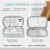 FYY Electronic Organizer, Travel Cable Organizer Bag Pouch Electronic Accessories Carry Case Portable Waterproof Double Layers All-in-One Storage Bag for Cable, Charger, Phone, Earphone, Mint Green view 3
