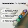Linsoul Kiwi Ears Orchestra Lite Performance Custom 8BA in-Ear Monitor IEM view 3