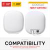 Wall Mount for Google Nest WiFi Pro 6E Mesh Router, Easy to Install Holder Bracket, Reduce Interference & Clutter, Adhesive & Screw-in Mounting view 2