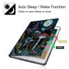 BPQOJB for Kindle Scribe Case with Adjustable Stand & Auto Wake/Sleep PU Leather Slim Smart Protect Cover Tablet Case for Kindle Scribe 10.2 inch 2022/2024 - Mushroom Butterfly Moon view 3