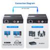 Cable Matters 990ft Extra Long Range Audio Over Ethernet Adapter Kit with Built-in Digital to Analog Converter(DAC), Support Optical Audio Toslink, L/R RCA (AudioExtender Over Cat5e/Cat6 Adapter) view 4