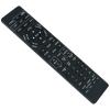 290P116B10 290P122020 Replace Remote Commander Compatible with Mitsubishi TV WD-62327 WT-42313 WD-52527 WS-55315 WS-65315 WT-42315 WS-55313 WD-62627 WD-62527 WD-52327 WD-52627 WS-48313 WS-65315A view 2