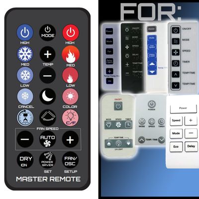 Remotes Remade Replacement Remote Control for These AC Remotes (All Versions of it)