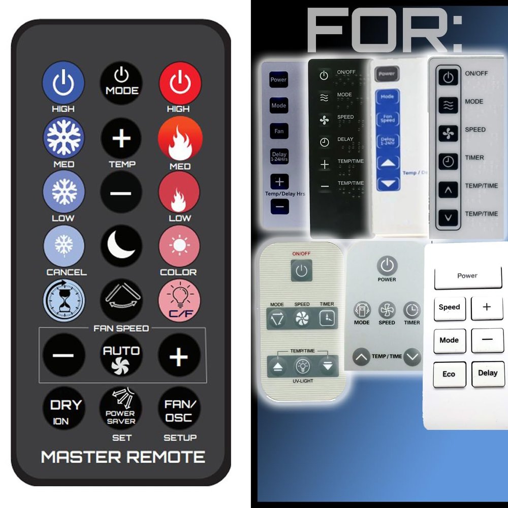 Remotes Remade Replacement Remote Control for These AC Remotes (All Versions of it)