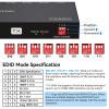 VPFET HDMI Extender Splitter Over Ethernet 1 in 8 Out Cat5e or 6 Up to 165FT 50m HD1080P 60Hz 3D with Port Loop Out Support EDID POC Suitable for Projection Exhibition Presentations view 4