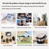 1000w Power Inverter,2000w Peak, Dc 48v to 110Vvehicle-mounted Adapter, Suitable for picnics and Camping view 4