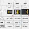 DAGIJIRD USB Card Reader CFexpress Type B Card Reader USB 3.1 Gen 2 Card Reading Type C Memory Card Adapter view 3