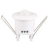Gavigain Infrared Motion Sensor,Ceiling Occupancy Motion Sensor,Passive Infrared Technology, High Bay Fixture Mount 360 Degree, Hard-Wired, 110-240 VAC, Commercial Industrial Grade Occupancy Sensor view 1