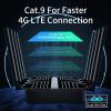 AX3000 Wiflyer Cat9 4G LTE Router with Dual SIM Card Slot Unlocked, Dual Band WiFi 6 Cellular Router with All Gigabit Ports and USB 3.0, Z8102-M2-S view 3