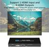 Video Wall Controller 3x3, TV Wall Processor, 4K x 2K HDMI Multi-Screen Splicing Processor, Support Support 1-Way HDMl or DVI Input and 9 HDMl Output Support Images Stitching 3x2 2x3 2x2 4x2 2x4 etc view 2