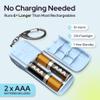 Weten Personal Safety Alarm Keychain - 3 Pack 130dB Siren, LED Light, Panic Pin  Compact Self-Defense Device and Emergency Whistle Alternative for Women, College, Travel, and Night Walk Protection view 4