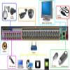 Sikker Standalone 32 Channel CCTV DVR with 8TB Hard Drive pre-Installed Support 5MP/1080P AHD/TVI/960H Analog Camera Home/Business Surveillance Security System Video Recorder 20+ Days Constant Record view 2