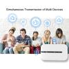 150Mbps 4G LTE Mobile WiFi Hotspot with SIM Card Slot, Portable Travel WiFi Router Up to 10 Users 2100mAh Battery 4G WiFi Mobile Hotspot Device view 2