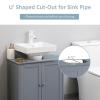 Bathroom Vanity Without Sink 23.5" Floor Cabinet Under Sink Vanity Cabinet Base w/ 2 Doors & Adjustable Shelf,Pedestal Sink Storage Cabinet Base Space Saver Organizer Cupboard Bathroom Decor,Grey view 3