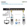 1U Rack Mount KVM Console, 8 Port VGA KVM Switch w/17'' LCD Monitor Touchpad Keyboard, 8 x VGA Cables Included, Switching via Front Panel LEDs, Keyboard Hotkey or On-Screen-Display (OSD) view 4