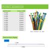 NORAZE Self-Locking Plastic Nylon Wire Cable Zip Ties 100pcs Green Cable Ties Fasten Loop Cable (Color : Green, Size : 5x200) view 2