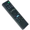 RMT-AH514U Replace Remote Control Work for Sony Soundbar HT-A3000 HTA3000 Home Theater Speakers view 3