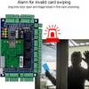 OBO HANDS Multi-Door Network Access Control Panel Board with Software Communication Protocol TCP/IP Board Wiegand Reader (4 Door) view 4